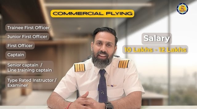 Pilot Salary In India